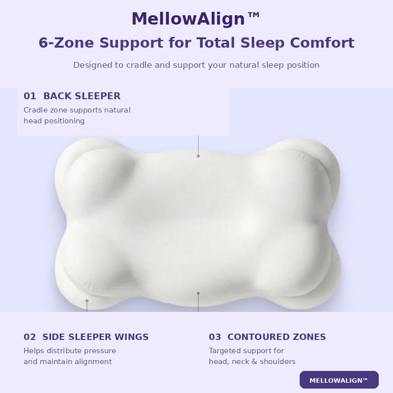 MellowAlign™ Memory Foam Pillow